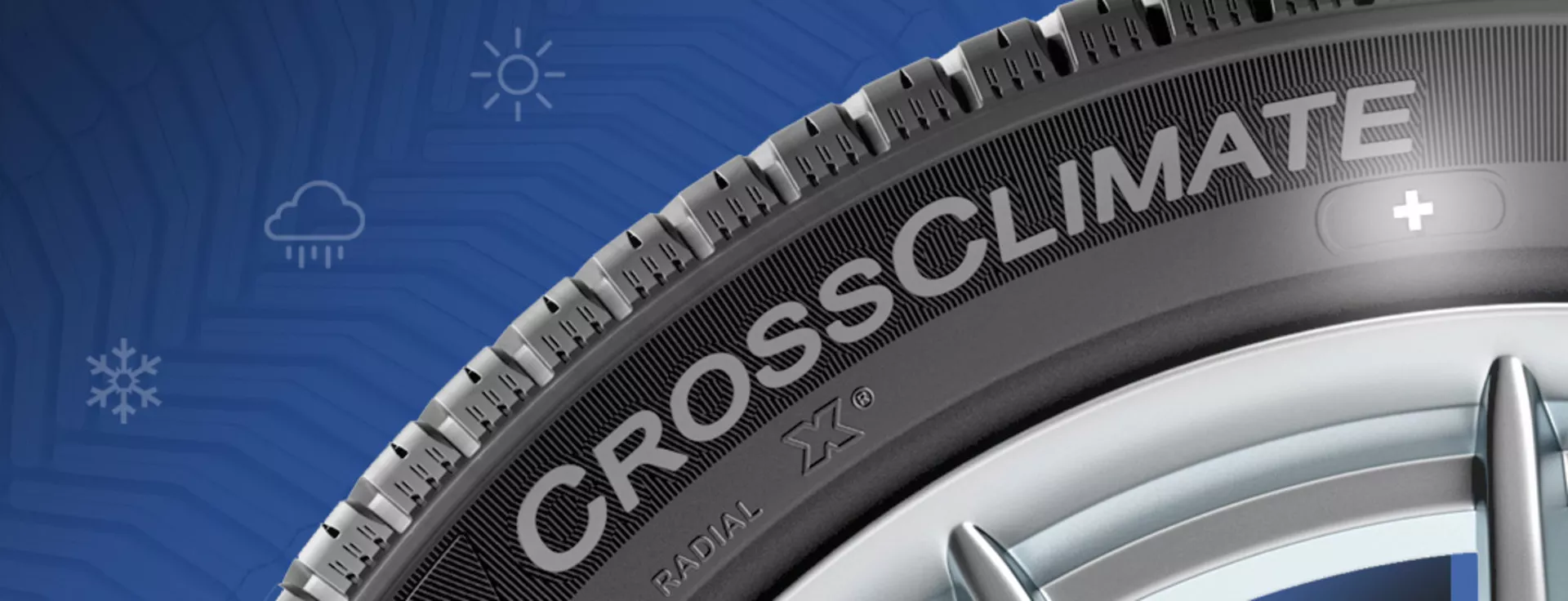 Michelin CrossClimate+